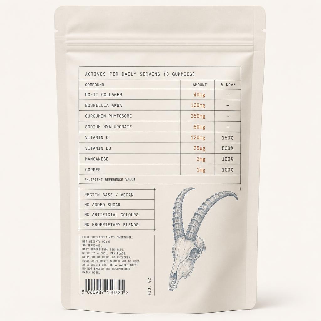 IBEX pouch reverse panel showing the full actives table and ibex skull engraving